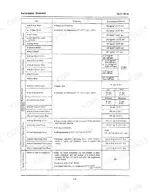link-belt-ls-4300-hydraulic-excavator-shop-manual-wel4305-0e-specs-17.webp Link-Belt LS-4300 performance standards table for hydraulic pressure, valve spool stroke, and control lever operating force.