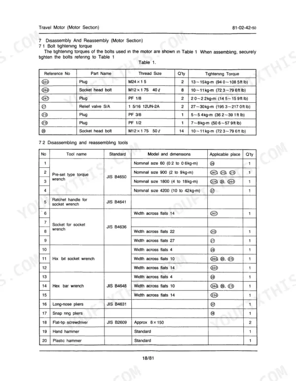 Link-Belt LS-4300 travel motor bolt tightening torque table and list of required disassembly and reassembly tools.