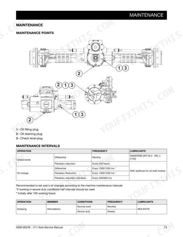 Manitou Type 211 axle maintenance points diagram, oil filling, draining, check level plugs, and lubrication interval table.