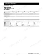 manitou-211-axle-assembly-repair-manual-647041en-specs-10.webp Manitou Type 211 conversion tables for pressure, weight, and torque units including N, daN, kN, kg, lbs, Nm, and lb-in.