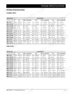 manitou-211-axle-assembly-repair-manual-647041en-torque-11.webp Manitou Type 211 torque specifications table for coarse and fine pitch bolts with 8.8, 10.9, and 12.9 grades.