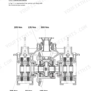 Manitou ASK 372, AS 372 KR central unit assembly diagram showing specific screw torque values in Nm for maintenance.