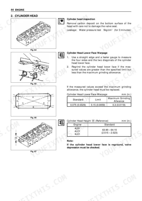 Manitou CD 15 P-35 P, CG 15 P-35 P engine cylinder head inspection, warpage measurement, and height specification table.