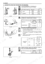 manitou-cd-15-p-variants-lift-truck-repair-manual-547954-en-wiring-130.webp Manitou CD 15 P-35 P, CG 15 P-35 P engine manual: connecting rod inspection, bearing clearances, and torque specifications.