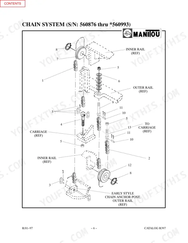 Manitou K5601, K5602, K5603 exploded view diagram of the chain system, including inner and outer rails and chain anchors.