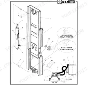 Manitou K5601, K5602, K5603 exploded view of mast rails, lift cylinder, hydraulic hoses, and chain anchor styles.