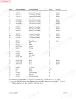 manitou-k5601-k5602-k5603-forklift-mast-parts-catalog-r397-hydraulic-parts-5.webp Manitou K5601, K5602, K5603 parts list table for rail, cylinder, and hose assemblies with hardware and fitting components.