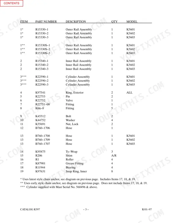 Manitou K5601, K5602, K5603 parts list table for rail, cylinder, and hose assemblies with hardware and fitting components.