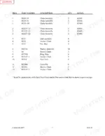 manitou-k5601-k5602-k5603-forklift-mast-parts-catalog-r397-parts-list-9.webp Manitou K5601, K5602, K5603 parts list table for chain assembly, sheaves, anchors, and hardware components.