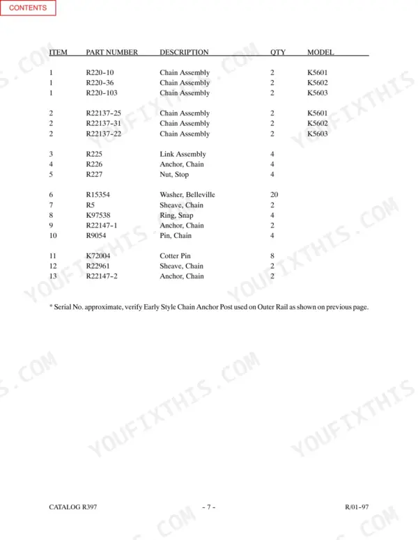 Manitou K5601, K5602, K5603 parts list table for chain assembly, sheaves, anchors, and hardware components.