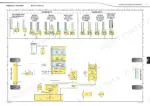 manitou-m-x-30-2-4-m-x-50-2-4-m-x-70-2-telehandler-repair-manual-647435en-hydraulic-134.webp Manitou M-X 30-2/4, M-X 50-2/4, M-X 70-2 hydraulic schematic diagram showing roller and sliding mast lift cylinder configurations.