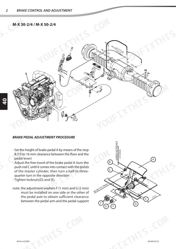 Manitou M-X 30-2/4, M-X 50-2/4, M-X 70-2 brake control diagram and pedal adjustment procedure with component labels A-G.