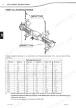 manitou-m-x-30-2-4-m-x-50-2-4-m-x-70-2-telehandler-repair-manual-647435en-torque-89.webp Manitou M-X 30-2/4, M-X 50-2/4, M-X 70-2 front axle tightening torque diagram and standard bolt torque specification table.