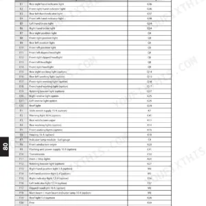 Manitou M-X 30-2/4, M-X 50-2/4, M-X 70-2 electrical components table listing lights, wipers, and fuses with diagram positions.