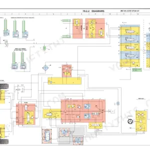 Manitou MC 18-2 to MSI 35 hydraulic system diagram showing mast, front and rear axle circuits.