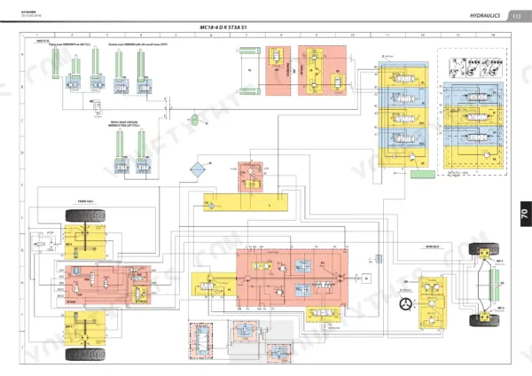Manitou MC 18-2 to MSI 35 hydraulic system diagram showing mast, axles, and pump circuits.