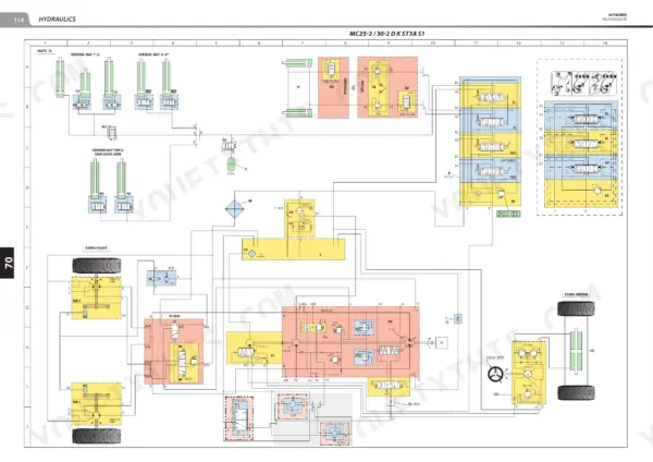 Manitou MC 18-2 to MSI 35 hydraulic system schematic diagram showing front and rear axle circuits.