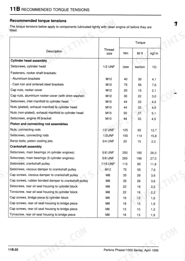 Manitou MC 30, M26-2, M26-4, M30-2, M30-4, M40-4, M50-4 torque table for cylinder head, piston, connecting rod, and crankshaft assembly.