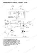 Manitou MLT 526 transmission hydraulic principle circuit diagram and test points.