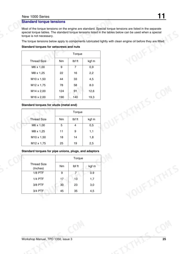 Manitou MLT 526 standard torque tension tables for setscrews, studs, and pipe unions.