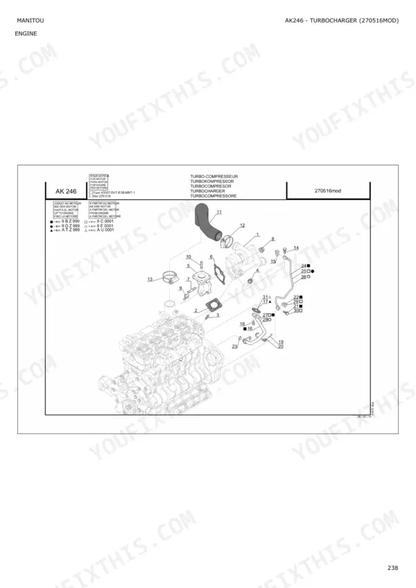 manitou-mlt-625-75-h-mlt-x-625-75-h-mt-625-turbo-mt-x-625-turbo-telescopic-handler-parts-catalog-engine-parts-248.webp Manitou MLT 625-75 H, MT 625 Turbo engine turbocharger exploded view diagram showing components, gaskets, and oil lines.