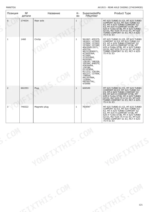 Manitou MLT 625-75 H... MT-X 625 TURBO S2 E3 parts list for rear axle casing, showing circlip, plug, and magnetic plug component numbers.