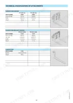 manitou-mlt-634-120-lsu-mlt-634-120-lsu-ps-mlt-735-120-lsu-telescopic-lift-truck-operator-manual-647387-en-attachments-142.webp Manitou MLT 634-120 LSU, 735-120 LSU technical specifications table for floating fork carriages and side-shift attachments.