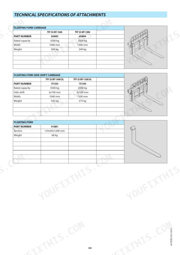 Manitou MLT 634-120 LSU, 735-120 LSU technical specifications table for floating fork carriages and side-shift attachments.