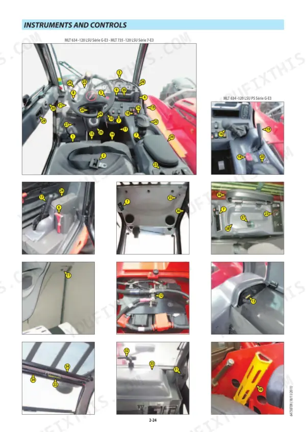 manitou-mlt-634-120-lsu-mlt-634-120-lsu-ps-mlt-735-120-lsu-telescopic-lift-truck-operator-manual-647387-en-controls-56.webp Manitou MLT 634-120 LSU, 735-120 LSU cabin instruments and controls diagram.