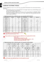 manitou-mlt-634-120-st3b-variants-telehandler-repair-manual-647412en-torque-25.webp Manitou MLT 634 120 ST3B... MT 1030 EASY 75D ST3B standard tightening torque tables for coarse, fine pitch, and marked bolts.