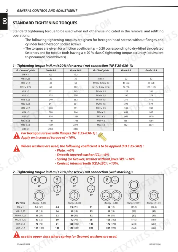 Manitou MLT 634 120 ST3B... MT 1030 EASY 75D ST3B standard tightening torque tables for coarse, fine pitch, and marked bolts.