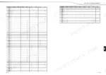 manitou-mlt-634-120-st3b-variants-telehandler-repair-manual-647412en-wiring-318.webp Manitou MLT 634 120 ST3B... MT 1030 EASY 75D ST3B electrical schematic connector cross-reference table for diagrams 1-8.