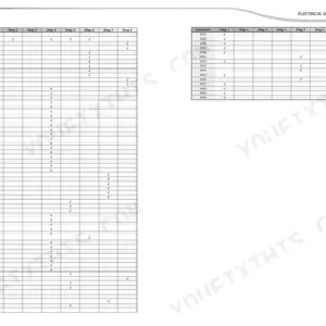 Manitou MLT 634 120 ST3B... MT 1030 EASY 75D ST3B electrical schematic connector cross-reference table for diagrams 1-8.