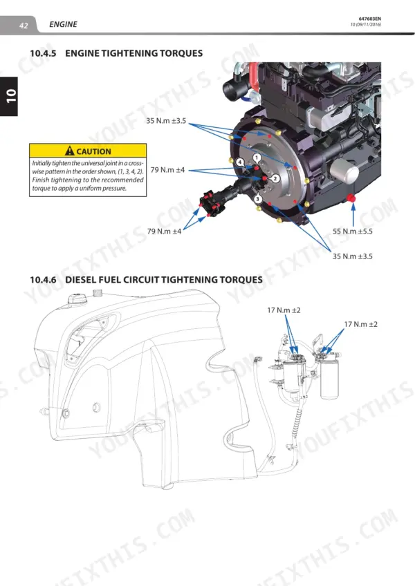 Manitou MLT 635 130 PS, 733 105, 737 130 PS ST4 S1 engine and fuel torque specs.