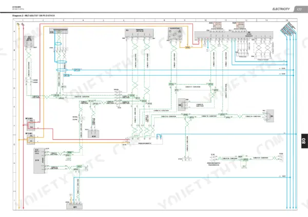 Manitou MLT 635 130 PS, 733 105, 737 130 PS ST4 S1 electrical CAN bus wiring diagram.