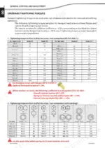 manitou-mlt-840-115-st3b-variants-telehandler-repair-manual-647392en-torque-23.webp Manitou MLT 840, MLT 1040 standard tightening torque tables for coarse and fine pitch screws and nuts.