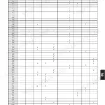Manitou MLT 840, MLT 1040 electrical connector reference table for schematic diagrams.
