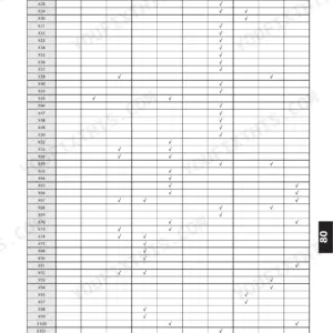 Manitou MLT 840, MLT 1040 electrical connector reference table for schematic diagrams.