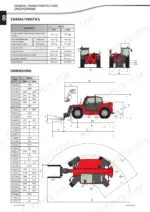 manitou-mlt-840-mlt-1040-telehandler-repair-manual-647541en-specs-20.webp Manitou MLT 840, 1040 ST4 S1 general specs and dimensions.