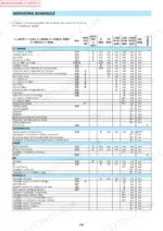 manitou-mlt523-evolution-mt620-rough-terrain-forklift-truck-operator-manual-647011as-maintenance-106.webp Manitou MLT523 Evolution, MT620, C-E3 servicing schedule table for engine, transmission, tyres, jib, and hydraulic systems.
