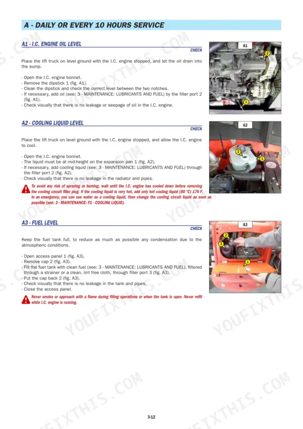 Manitou MLT625-75 H daily service procedures for engine oil, cooling liquid, and fuel level checks.