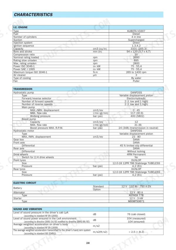 Manitou MLT625-75 H technical specifications table for engine, transmission, electric circuit, and sound levels.
