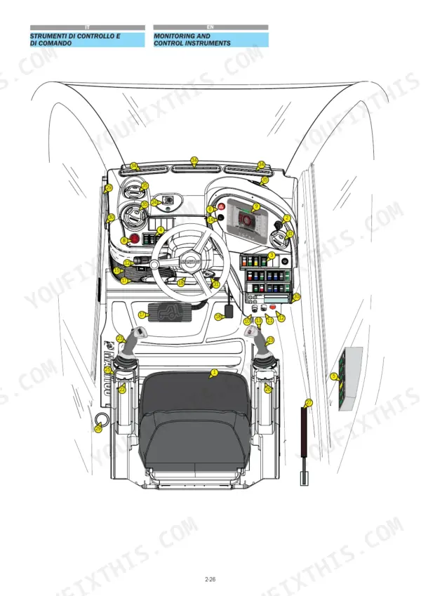 manitou-mrt-1850-plus-mrt-2150-plus-mrt-2540-plus-telescopic-handler-operator-manual-648665-controls-70.webp Manitou MRT 1850, 2150, 2540 Plus operator cab controls diagram.