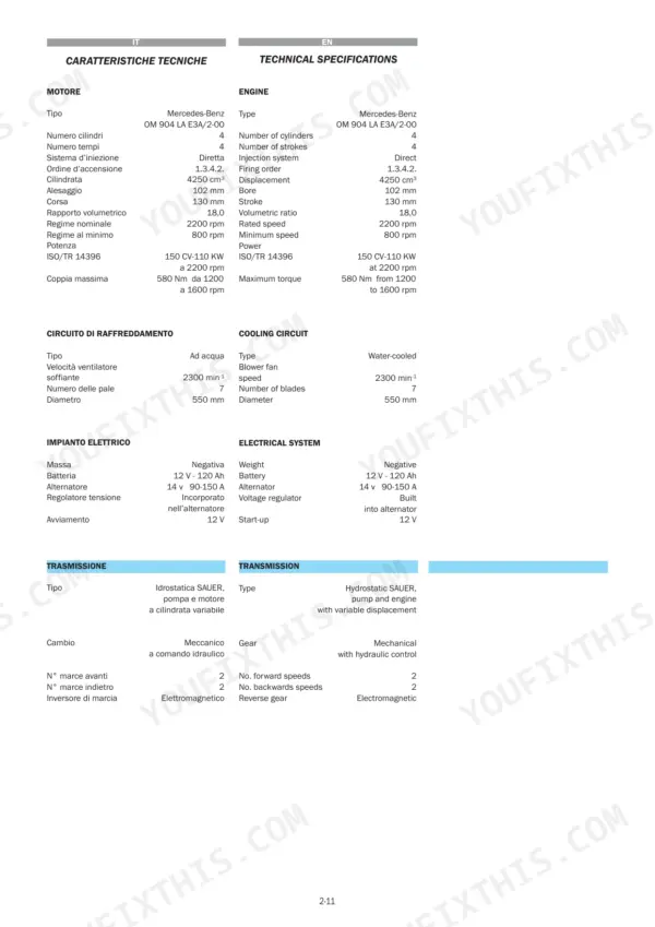 Manitou MRT 1850, 2150, 2540 Plus technical specifications table.