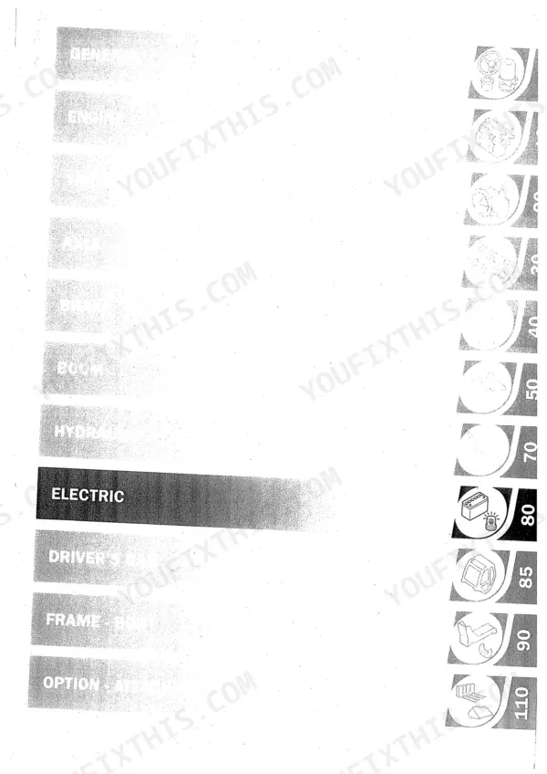 Manitou MT 1436 R, 1440, 1440 A, 1440 EP, 1840, 1840 R, 1840 A, 1840 EP telehandler Section index tabs with the electric section highlighted