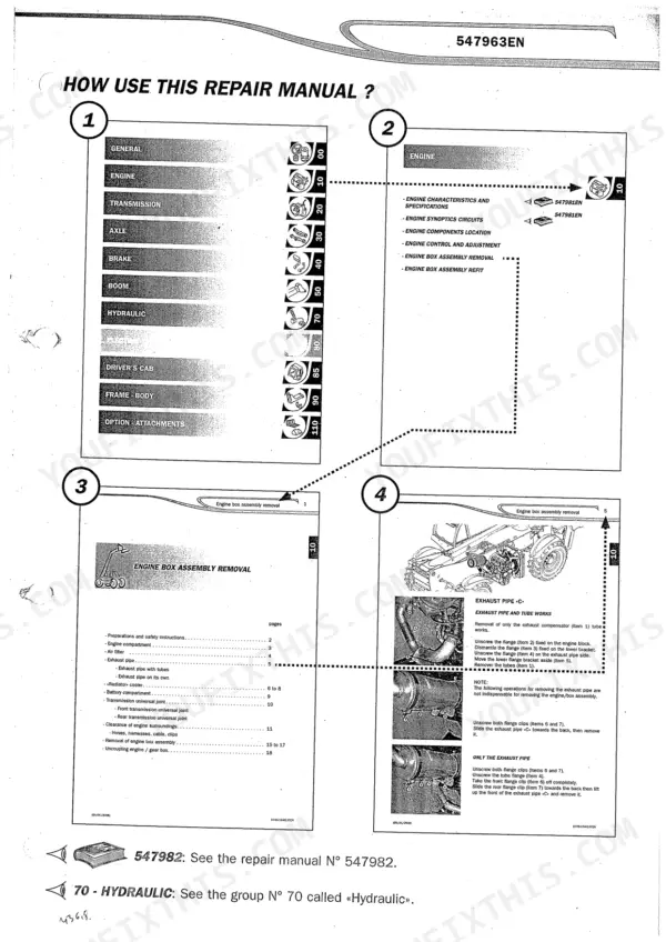 Manitou MT 1436 R, 1440, 1440 A, 1440 EP, 1840, 1840 R, 1840 A, 1840 EP telehandler How to use this repair manual: section tabs and page layout guide