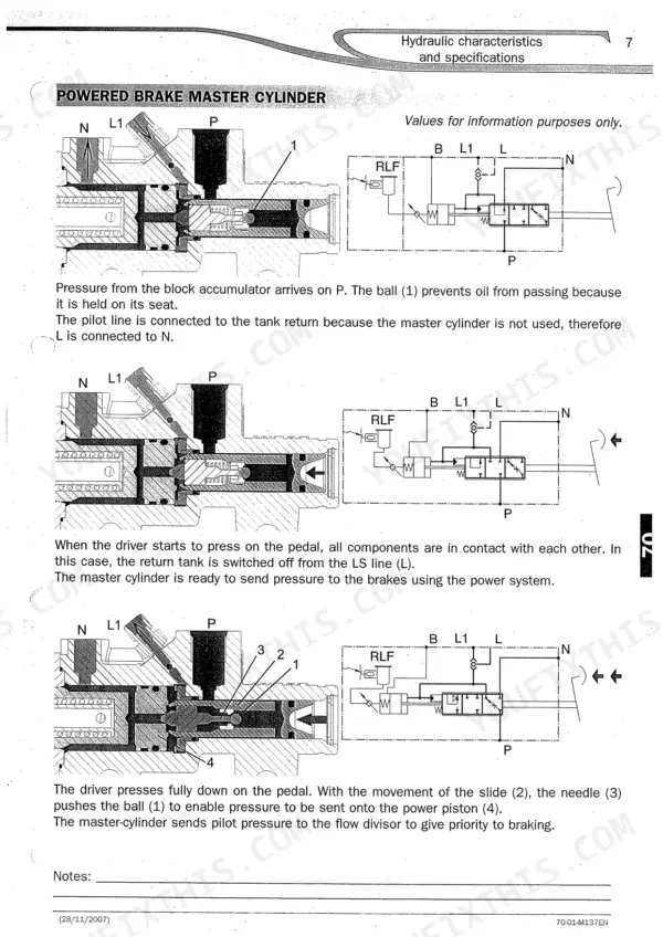 Manitou MT 1436 R, 1440, 1440 A, 1440 EP, 1840, 1840 R, 1840 A, 1840 EP telehandler Powered brake master cylinder cutaway sections with hydraulic symbols