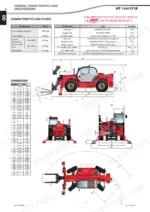 manitou-mt-1440-mt-1840-mt-1440-a-mt-1840-a-telehandler-repair-manual-specs-13.webp Manitou MT 1440 / MT 1840 technical specs and dimensions.