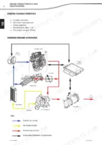 manitou-mt-1440-mt-1840-mt-1440-a-mt-1840-a-telehandler-repair-manual-system-diagram-25.webp Manitou MT 1440 / MT 1840 Perkins engine overview diagram