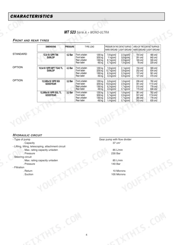 Manitou MT 523, MLT 523 Turbo tyre specs and hydraulic circuit data